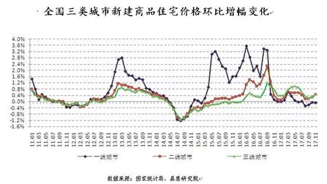 2002~2012：中国发展的黄金十年_创投圈_科技头条_砍柴网