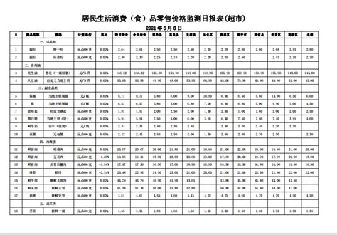 淄博农产品区域公用品牌策划——hello品淄博策划纪实 - 知乎