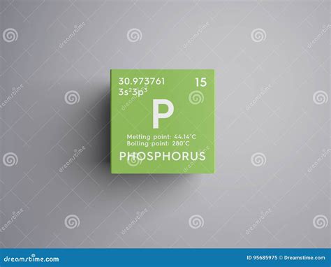Phosphorus. Other Nonmetals. Chemical Element of Mendeleev& X27;s ...