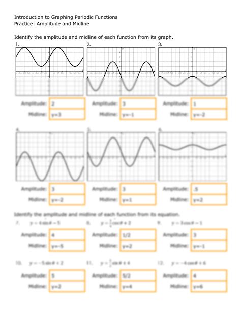 SOLUTION: Graphing Periodic Functions Amplitude & Midline Practice ...