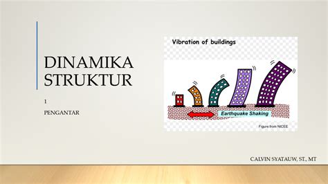 Image result for Dynamics of Structures PDF