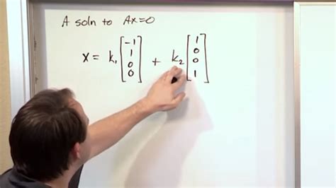 Image result for Linear Dependent Example in Linear Algebra