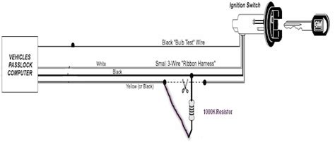 Bypass Security System On 2000 Silverado 的图像结果