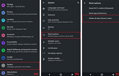 Image result for Android 1.1 Problems