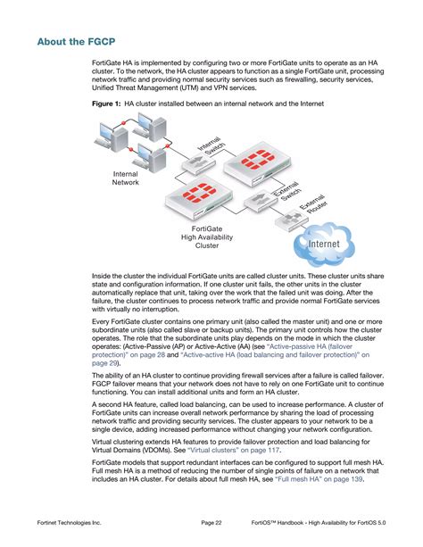 Fortigate ha-50 | PDF