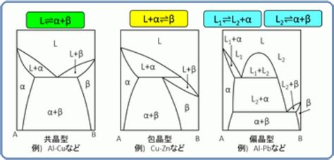 Image result for Multi Sensor Fusion Algorithm