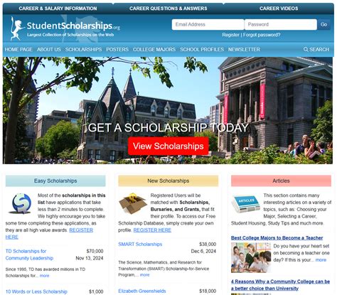 Australian Student Visas