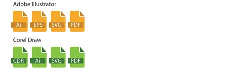 Image result for Vector Graphics Format