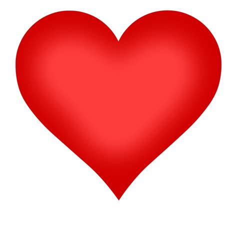 Image result for Heart Disease Prediction Using Machine Learning with Python