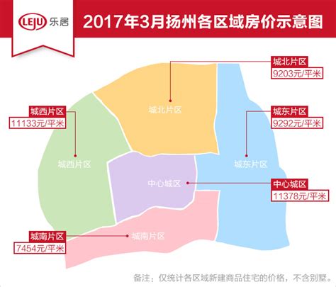 2017年4月扬州最新房价地图出炉！看完这组数据直接哭了-搜狐