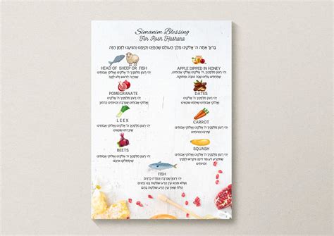 Rosh Hashanah Simanim Blessing | Printable PDF | Rosh Hashana | Simanim ...