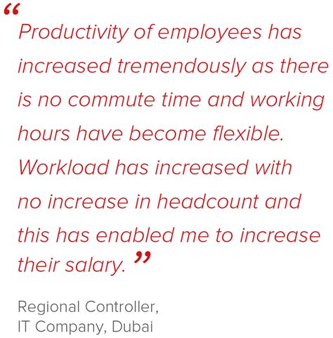 Remote Work Trends in the Gulf