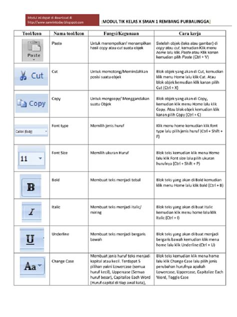 Image result for Contoh Format Tutorial Word