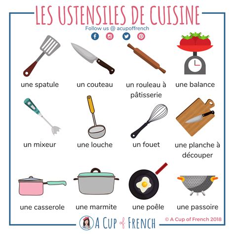 Kitchen utensils in French Basic French Words, French Phrases, How To Speak French, Learn French ...