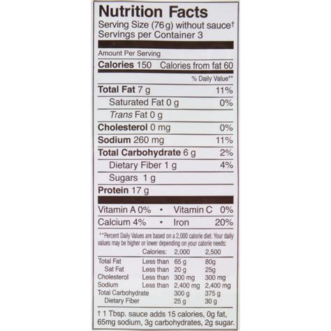 California Cutie Nutrition Facts – Besto Blog