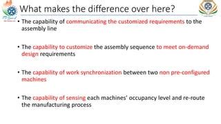 Machine-To-Machine 的图像结果
