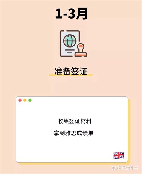 史上最全各国留学申请时间表，你的准备时间还够吗？ - 知乎