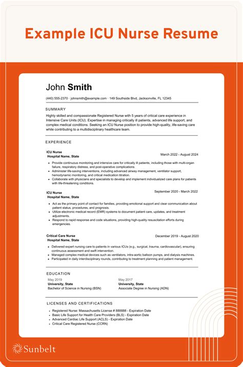 ICU Nurse Resume Guide | Sunbelt Staffing