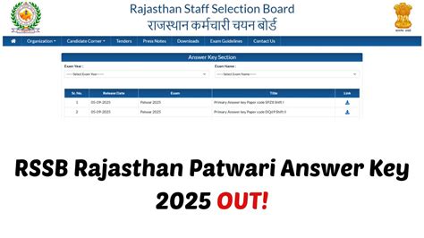 [Official] RSSB Patwari Answer Key 2025 [OUT]: राजस्थान पटवारी परीक्षा ...