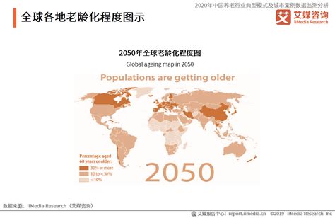 “十三五”期间投入50亿、指导203个地市开展改革试点，中国养老产业有何机遇？|老龄化|改革试点|养老_新浪新闻