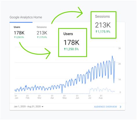 SEO Competitive Analysis Certification Part 1: Competitive Analysis 101 HD Wallpaper