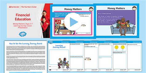 CfE Financial Education: Learning Journey Record Resource Pack – Ages 5-7