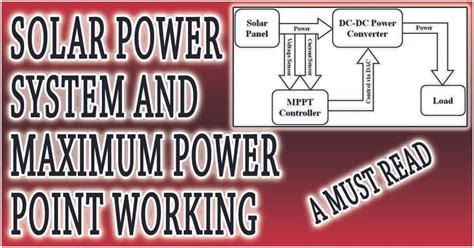 MPP Solar Software 的图像结果