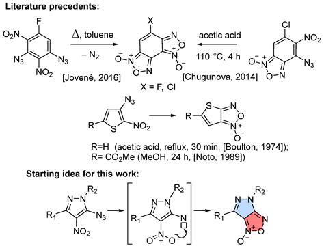 An Unusual Rearrangement of Pyrazole Nitrene and Coarctate Ring-Opening ...