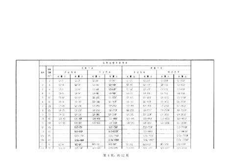 玻璃钢化粪池(G11-50SQF) - 广西新型玻璃钢化粪池厂 - 食品设备网