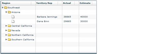 Image result for AdvancedDataGrid