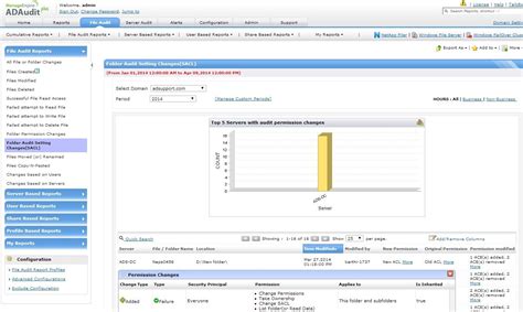 File Server Audit Software 的图像结果