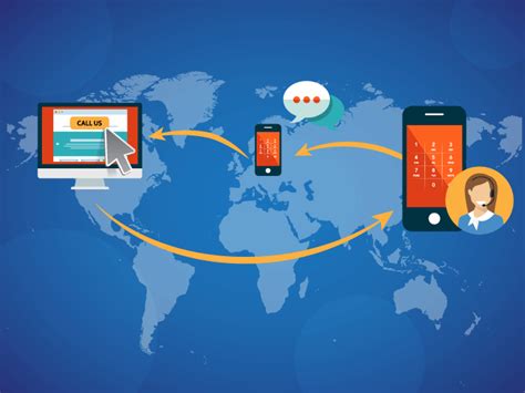 Image result for Callback Real-Time Examples