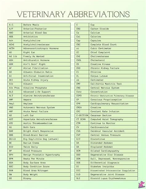 Iufd Medical Abbreviation