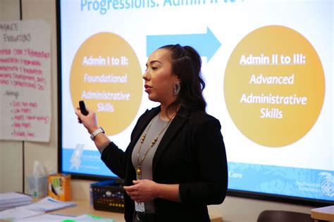 Image result for Workforce Development