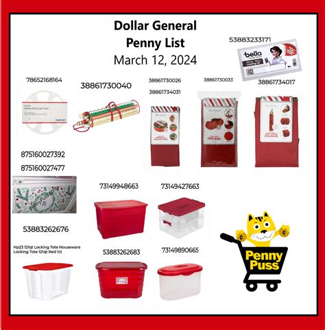 Dollar General Penny List for March 12