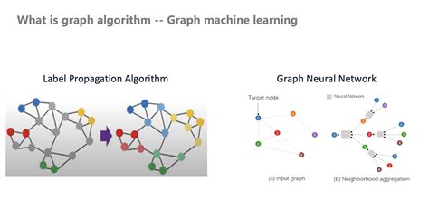Icon DFT Algorithm 的图像结果