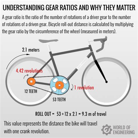 Trail Riding Gear Ratios at Jordan Arcelia blog