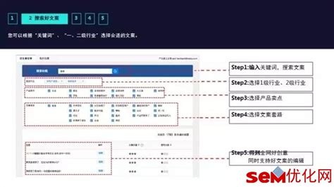 搜索引擎营销（SEM）中的百度竞价创意高级组件的应用 - 知乎