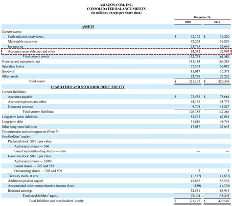What is Accounts Receivable? (A/R) | Definition + Examples