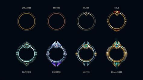 Image result for CSS Loading Spinner Animation