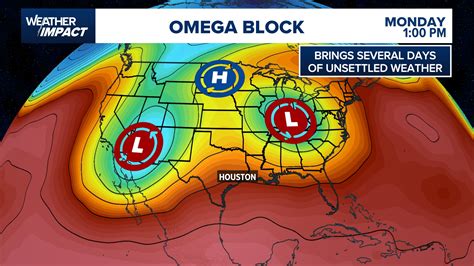 What's an Omega Block? Meteorologist explains and how it'll affect our weather | khou.com