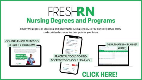 Image result for RN Programs