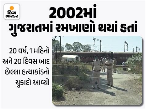 Kotra verdict in Gujarat's shocking eight murders, know how many ...