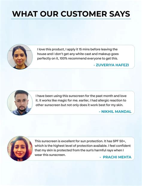 Hyaluronic Acid Sunscreen SPF 50 PA+++ for Skin Protection | Dr ...