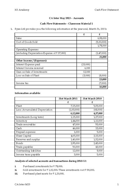 CA Inter M23 - Cash Flow Statement Preparation Guide - Studocu
