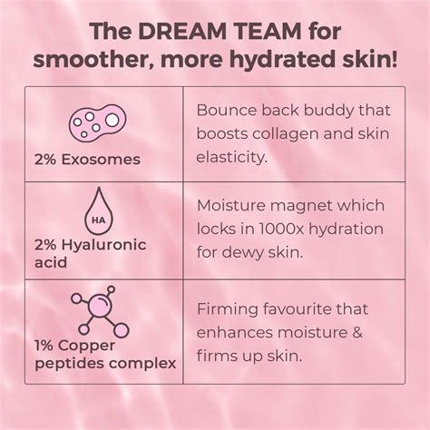 Buy DR. SU Dr. Su Exosome Anti-Ageing serum for hydrating, firming ...