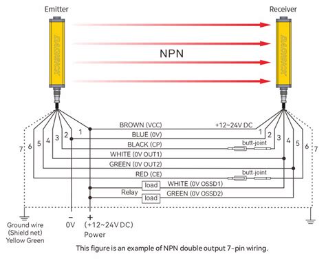Image result for Applied Numerical Methods Python Pyplot