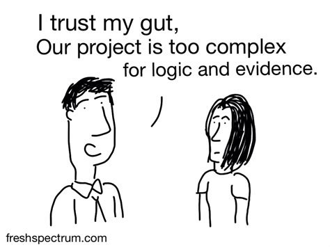 Data Analysis Cartoon 的图像结果