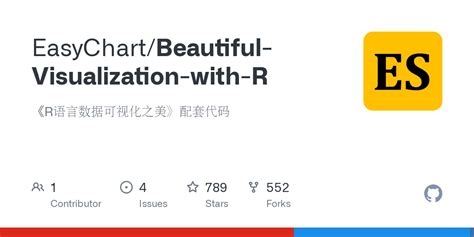 R Tutorial 的图像结果