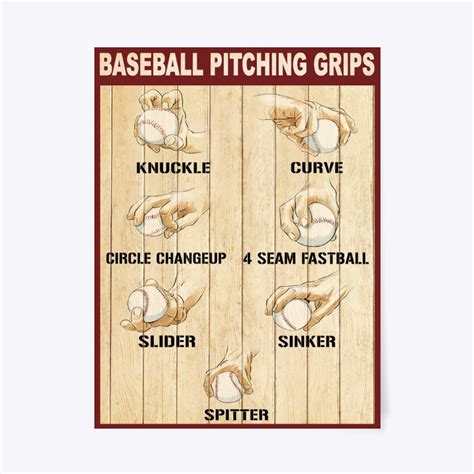 Baseball Pitching Grips